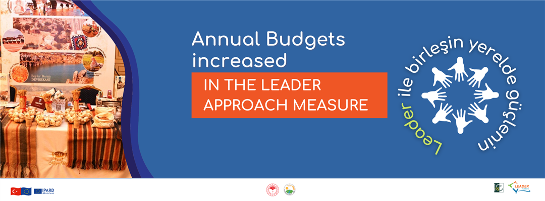 ANNUAL BUDGETS INCREASED IN THE LEADER APPROACH MEASURE